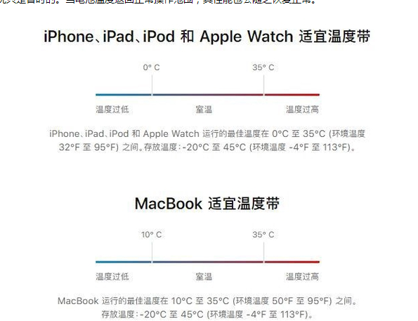 柯桥苹果13维修分享iPhone 13耗电越来越快怎么办 