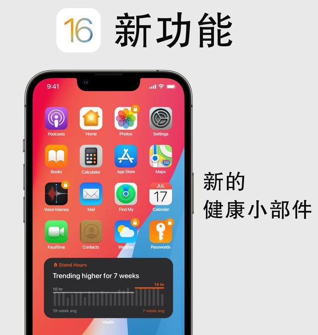 柯桥苹果手机维修分享iOS16新功能汇总 