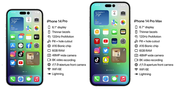 柯桥苹果14维修分享iPhone 14具体参数汇总 