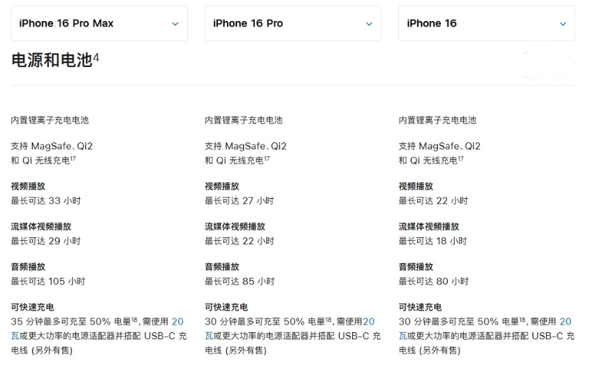 柯桥苹果手机维修分享 iPhone 16 目前实测充电峰值功率不超过 39W 