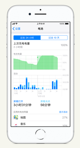 柯桥苹果手机维修分享iPhone 在夜间待机时耗电异常怎么办 