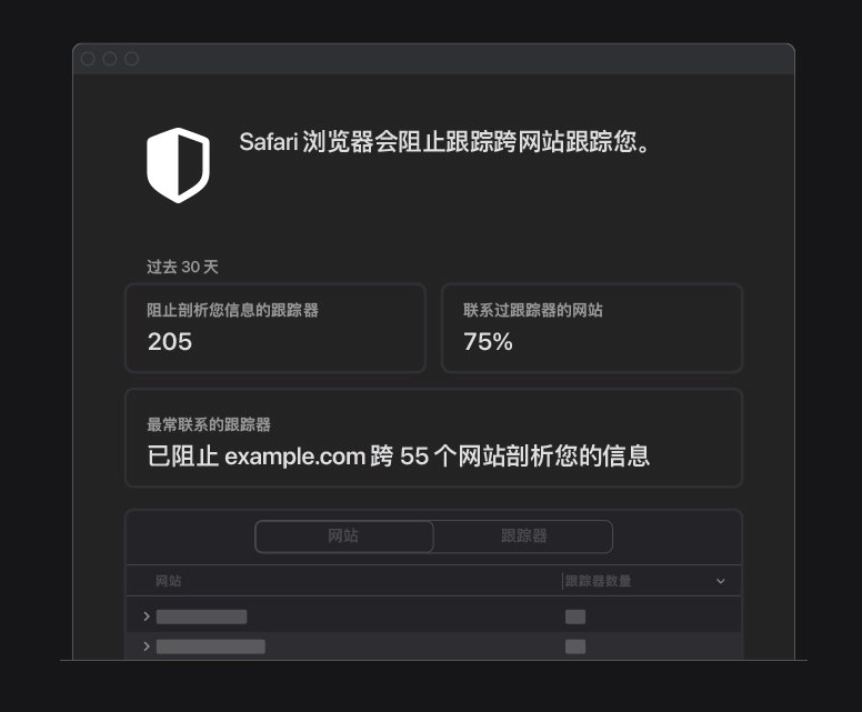 柯桥苹果手机维修分享如何在 Safari 浏览器中查看和打开隐私报告 