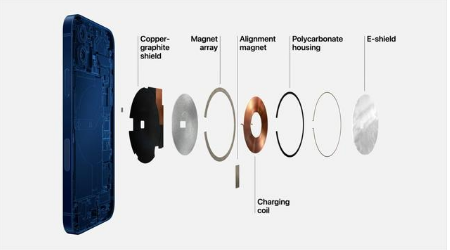 柯桥苹果手机维修分享iPhone 12真的会威胁身体健康吗 