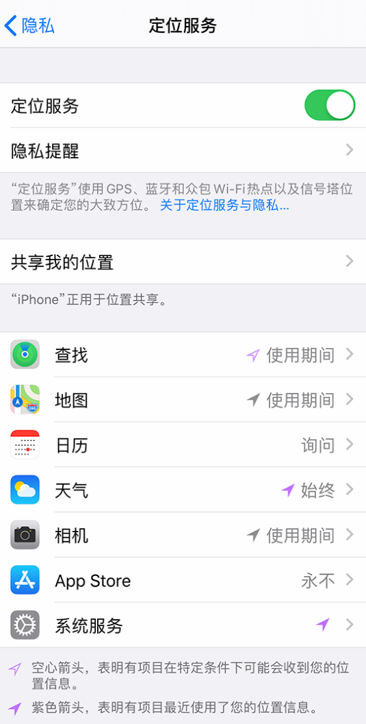柯桥苹果手机维修分享iPhone 状态栏中时间显示为蓝色图标是什么情况 
